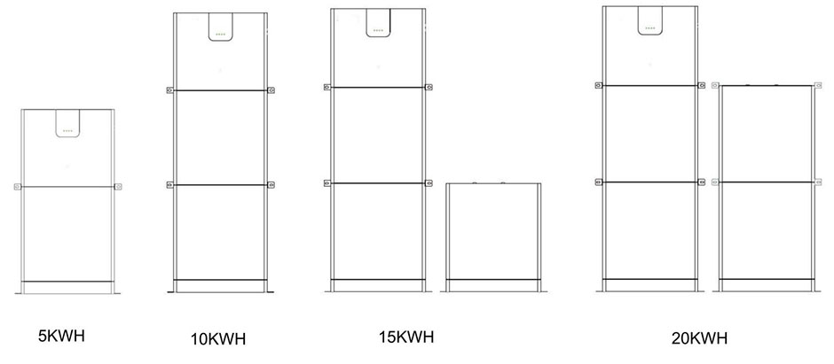 පාලකය BUILT-IN1