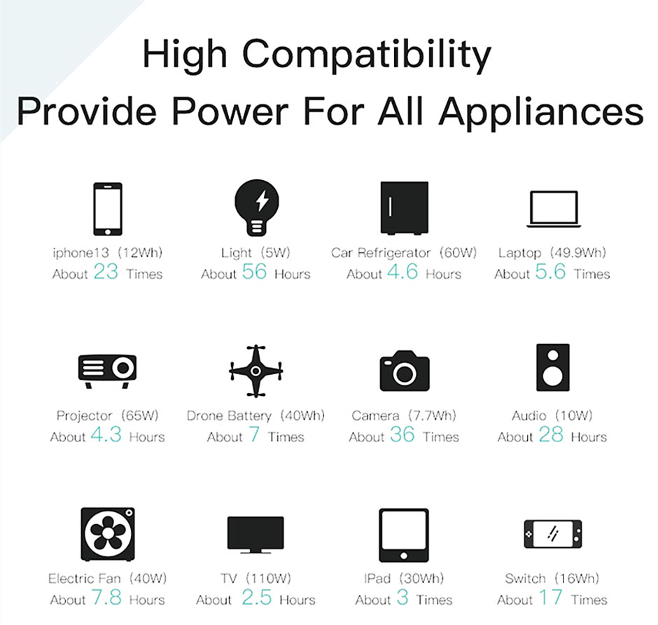 DK-NCM300-281WH Capacidade Enorme 4