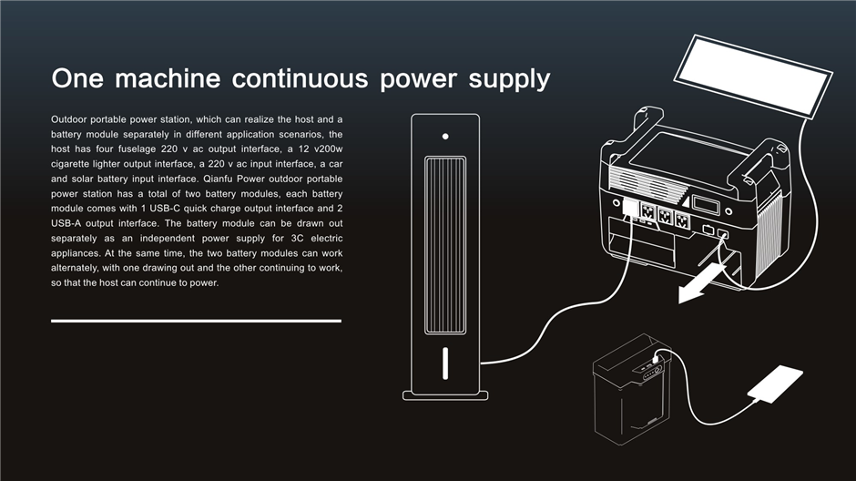 DK-NCM3200-3600WH Enorme capaciteit 3200W02