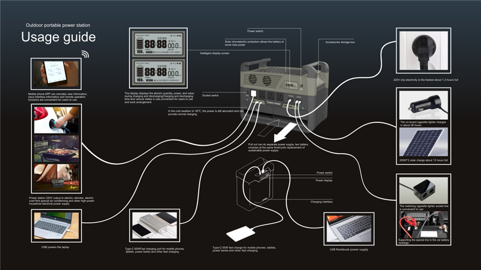 DK-NCM3200-3600WH Capacidade Enorme 3200W06