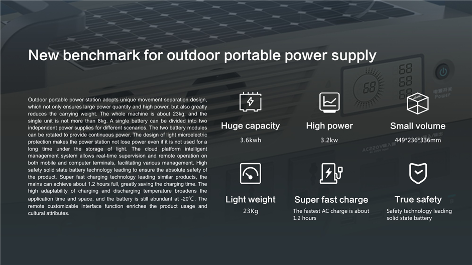 DK-NCM3200-3600WH Огромная емкость 3200W08