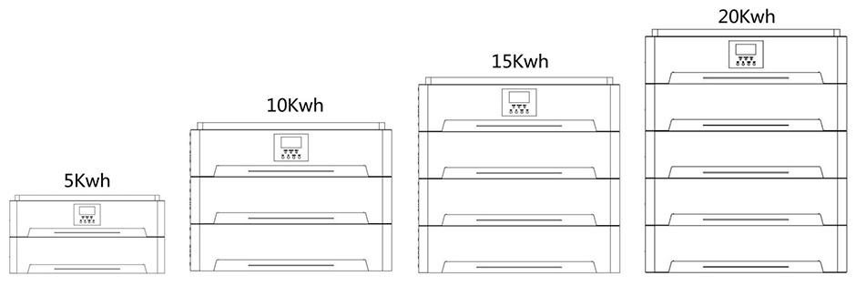 DK-SRS48V5KW დასტა 3 1-ში ლითიუმის ბატარეა ინვერტერით და MPPT-ით