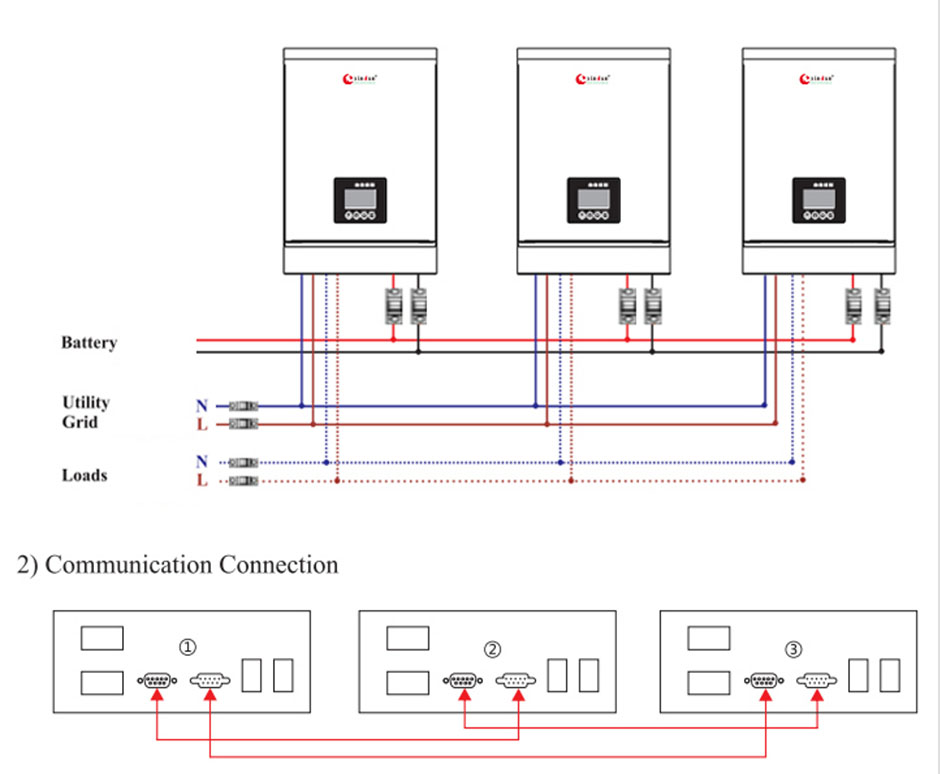 DKHP PLUS- EN PARALELA OFF KREDO 2 EN 1 INVERTILO1