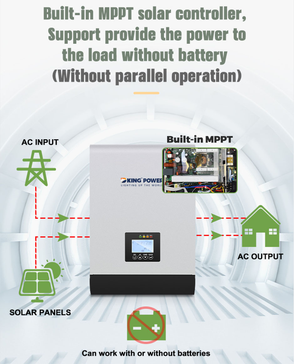 DKHP PLUS- IN PARALLEL OFF GRID 2 ΣΕ 1 INVERTER3