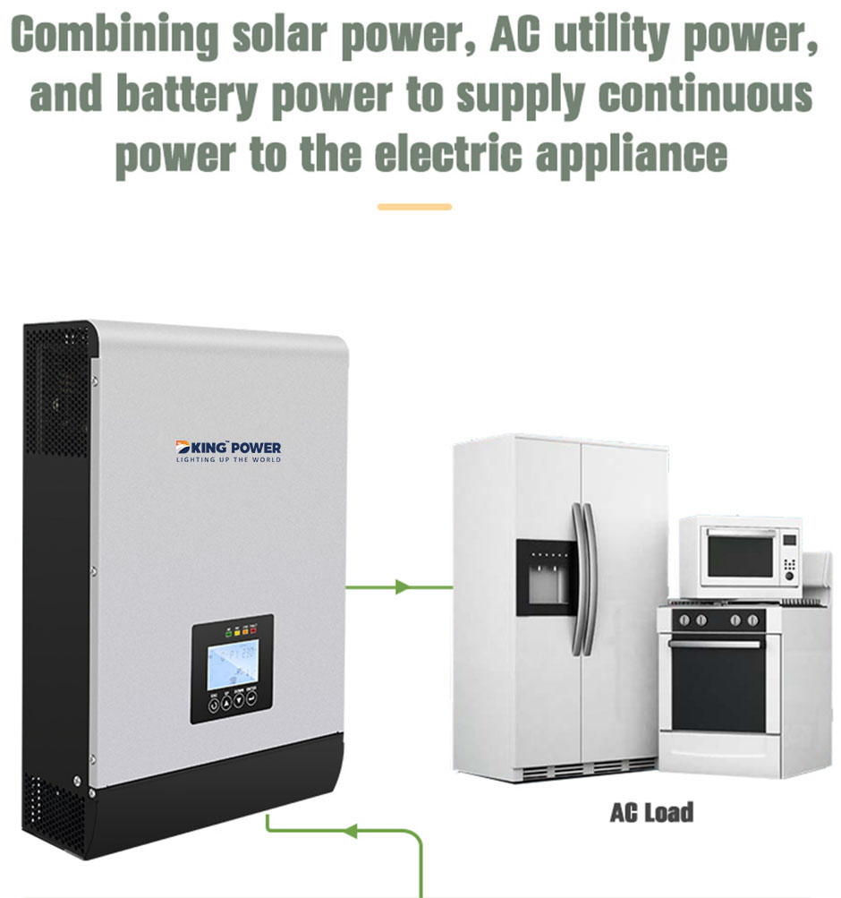 DKHP PLUS- IN PARALLEL OFF GRID 2 ΣΕ 1 INVERTER4