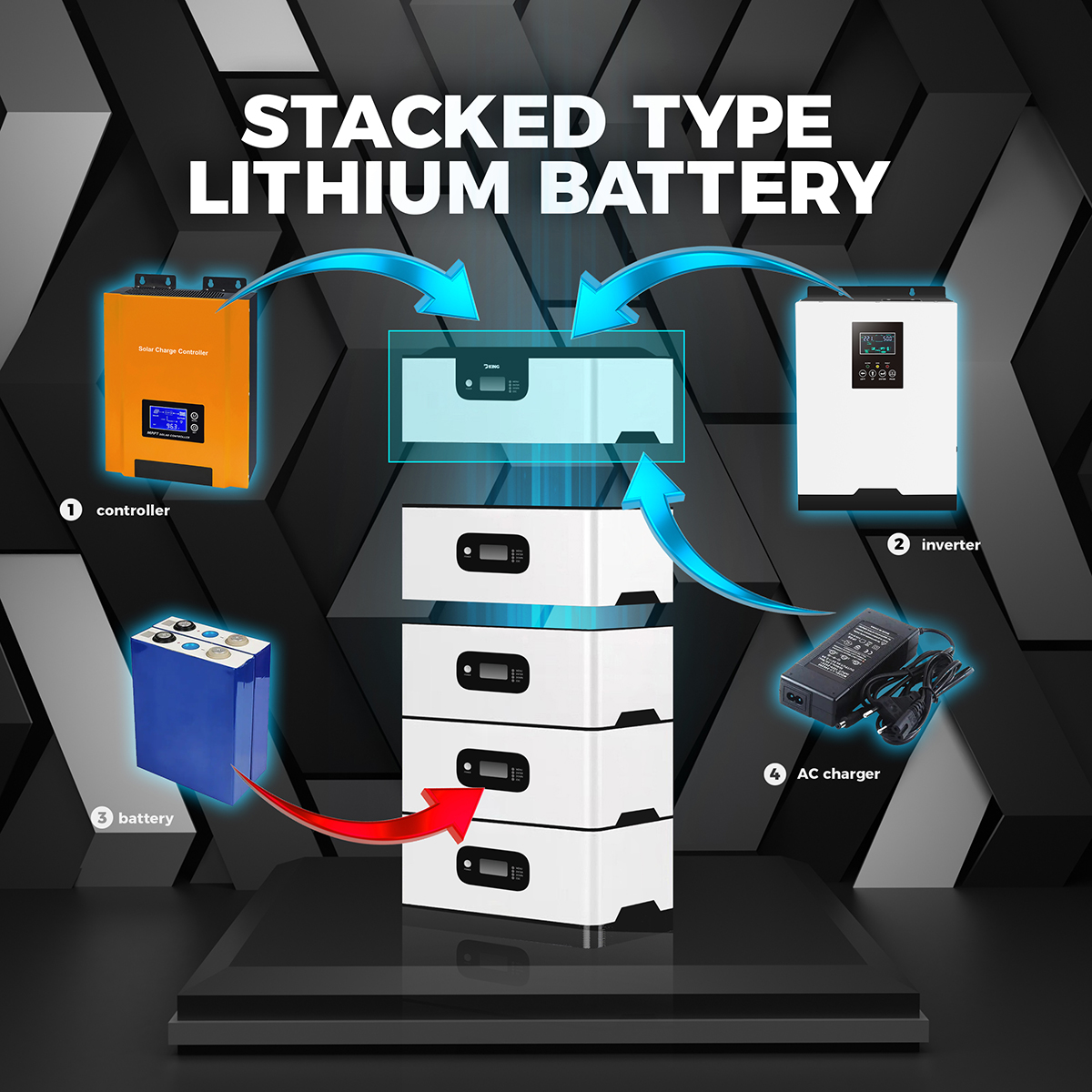 Литиум батарей